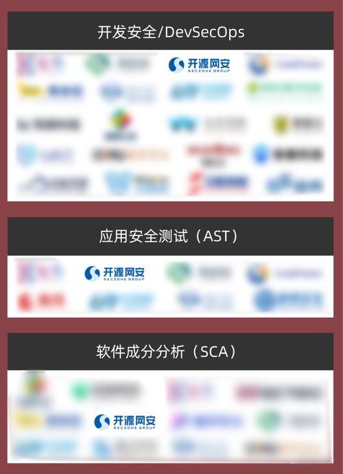 实力认证 开源网安荣登2023年中国网络安全市场全景图，领航网络与信息安全软件开发